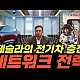 https://teslacafe.co.kr/data/apms/video/youtube/thumb-AAYN7QqswUE_80x80.jpg