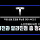 https://teslacafe.co.kr/data/apms/video/youtube/thumb-ceZZijGVdsw_80x80.jpg